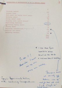 Memo showing Mrs Thatcher's reaction to the costs of refurbishing No.10