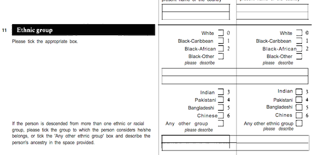 50 Years Of Collecting Ethnicity Data History Of Government